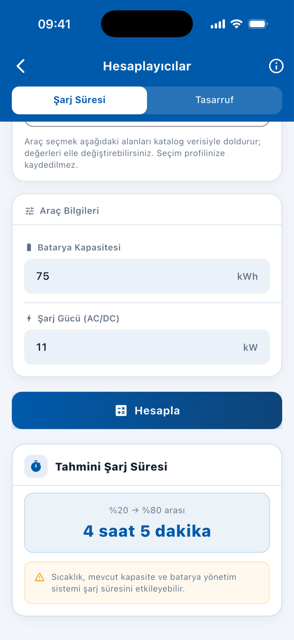 DAP Şarj uygulamasının Hesaplayıcılar ekranı: 75 kWh batarya ve 11 kW şarj gücüyle tahmini süre 4 saat 5 dakika